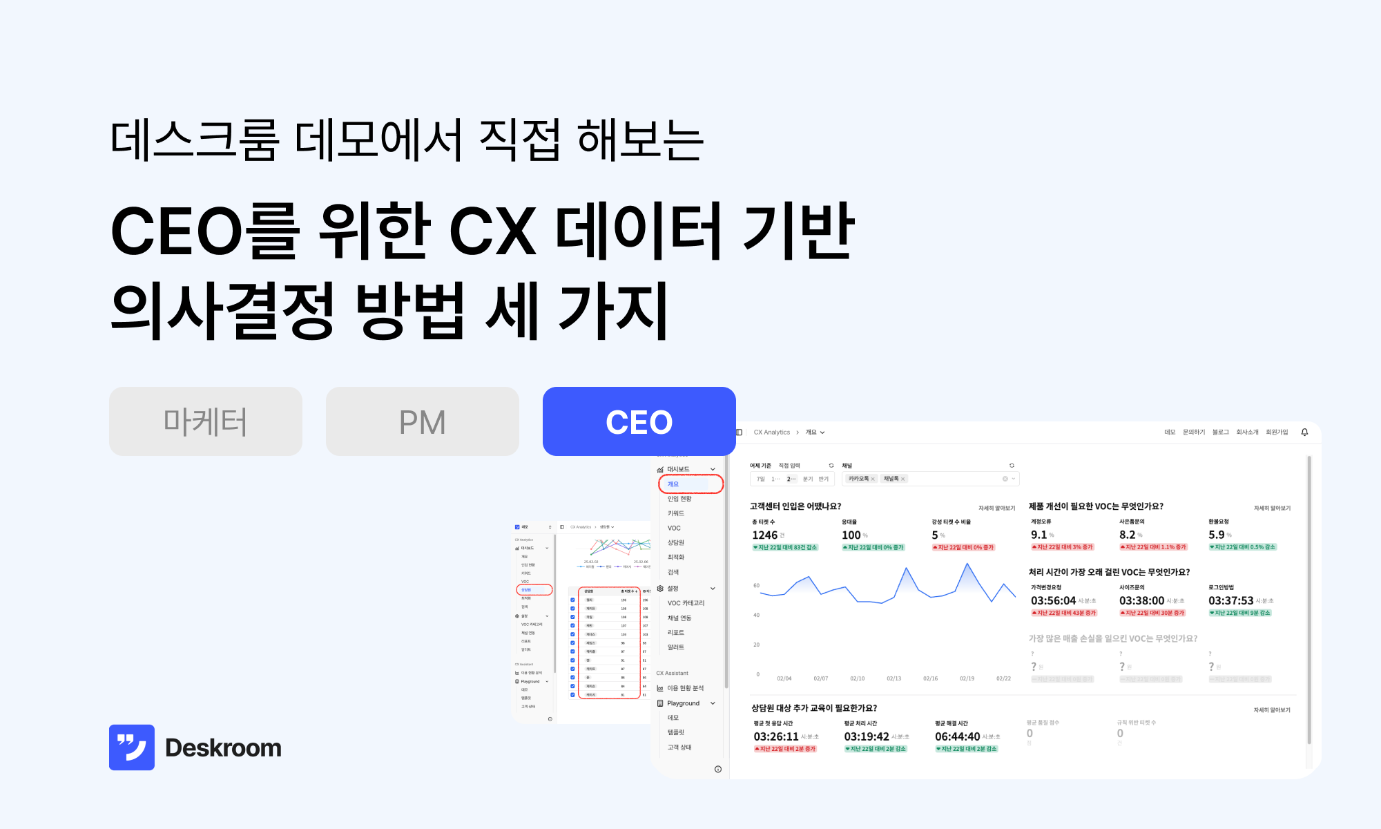 CEO를 위한 CX 데이터 기반 의사결정 방법 3 가지